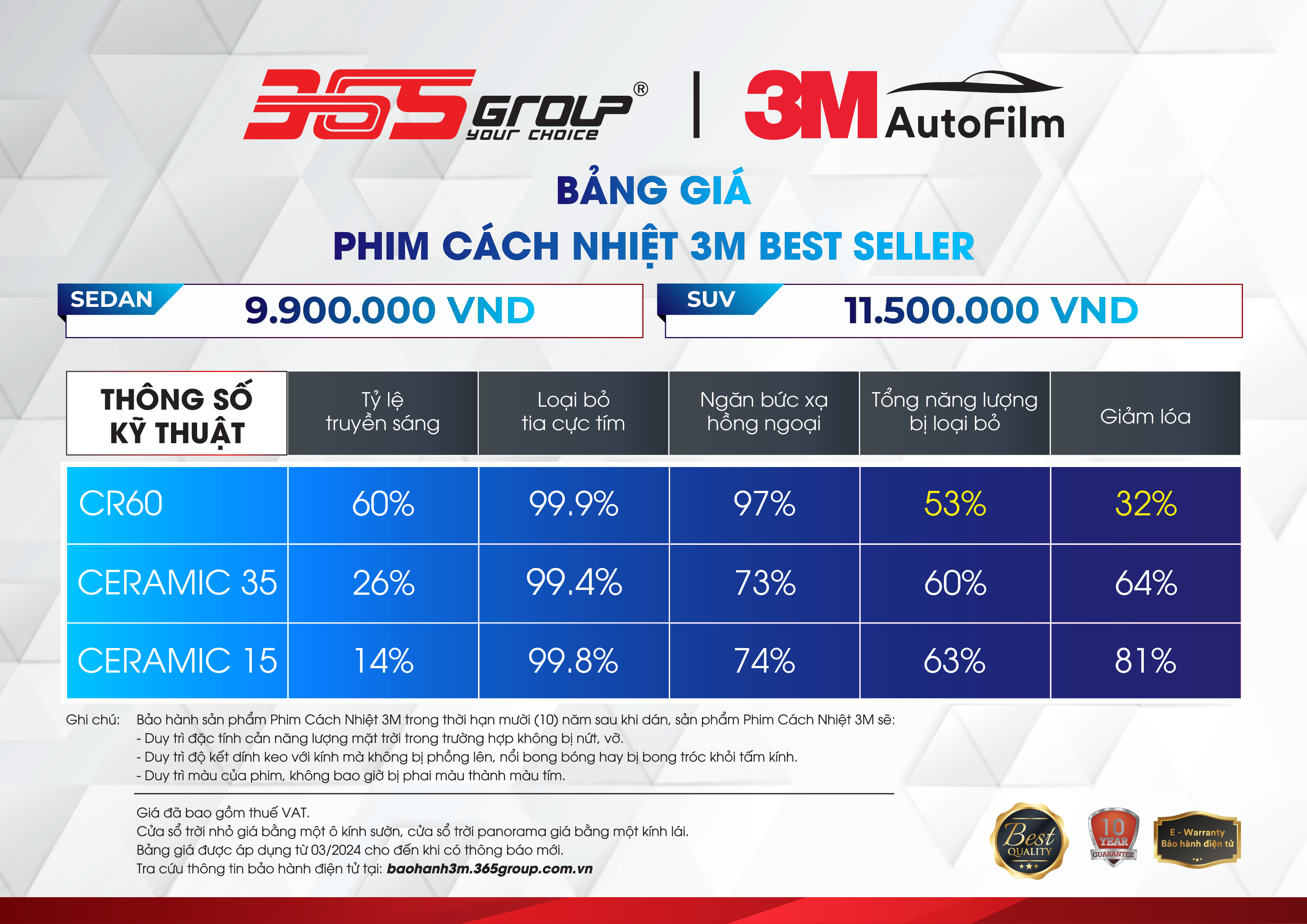 PHIM CÁCH NHIỆT 3M BEST SELLER SEDAN