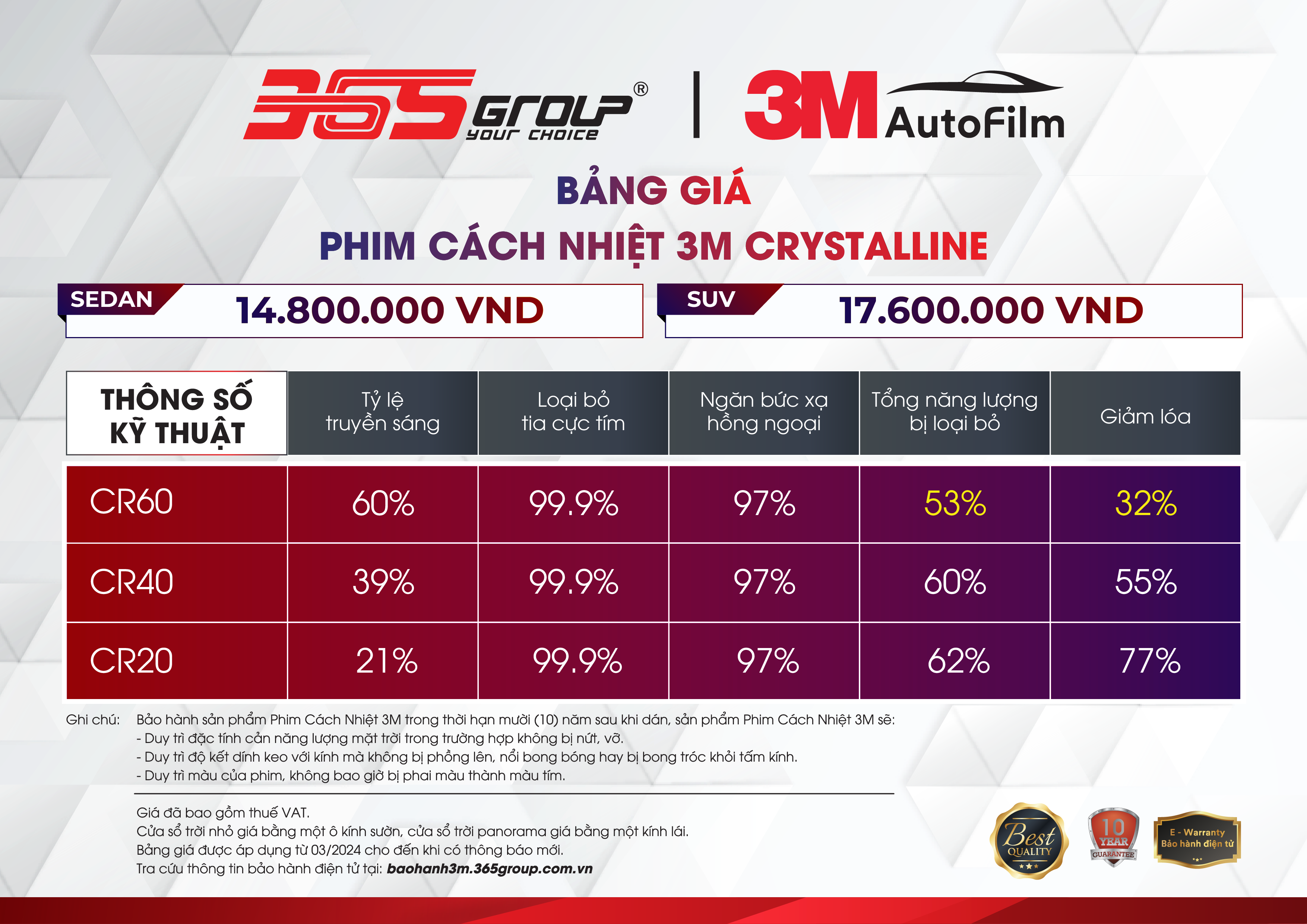 PHIM CÁCH NHIỆT 3M CRYSTALLINE SEDAN