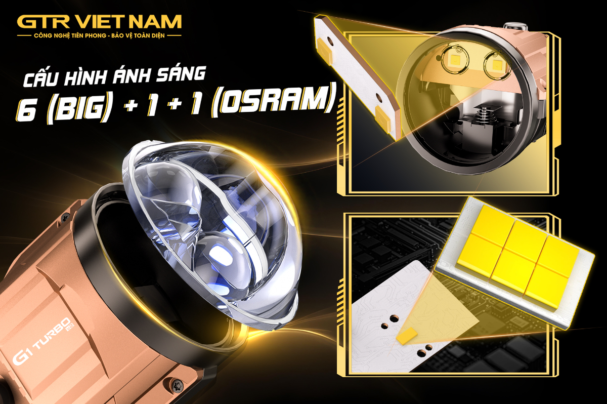 Hệ thống tản nhiệt chủ động của bi gầm GTR G1 Turbo V2