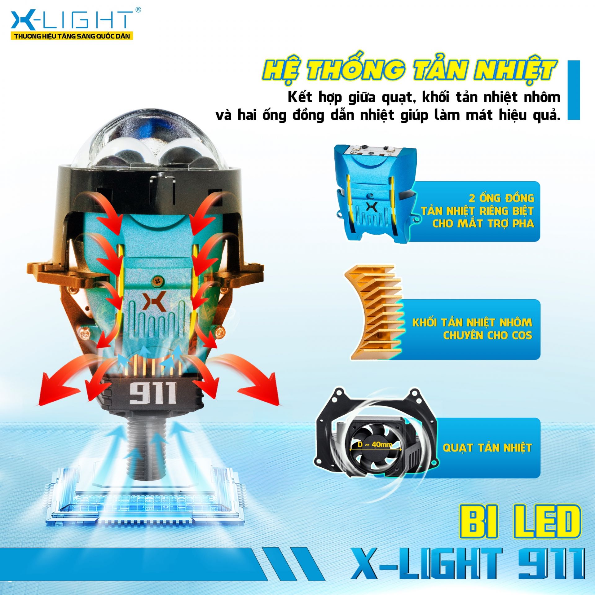 BI LED X-LIGHT 911