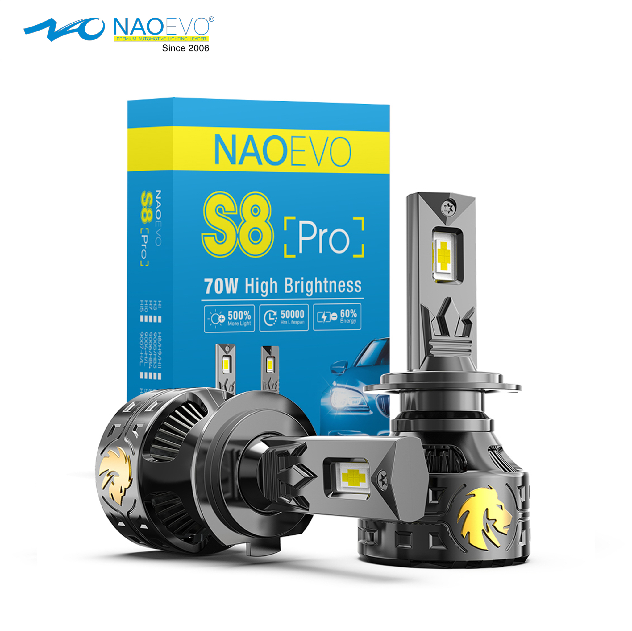 BÓNG LED NAOEVO S8 PRO BÓNG LED NAOEVO S8 PRO